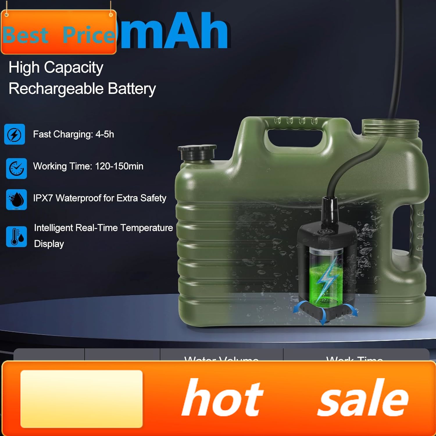 Outdoor Camping Hot Water Shower - hot-sellingPortable Camping Shower with 5 Gallon