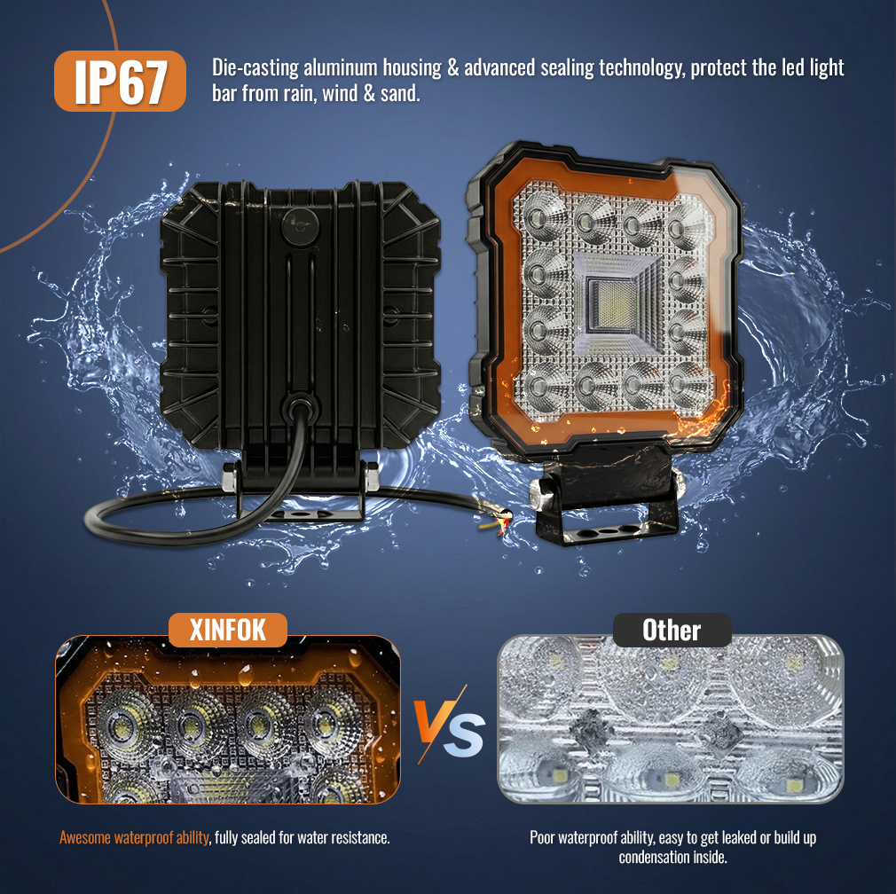 LED Pod Work Light 12V 24V Flo - Outdoor Camping Jeep 리뷰 및 가격