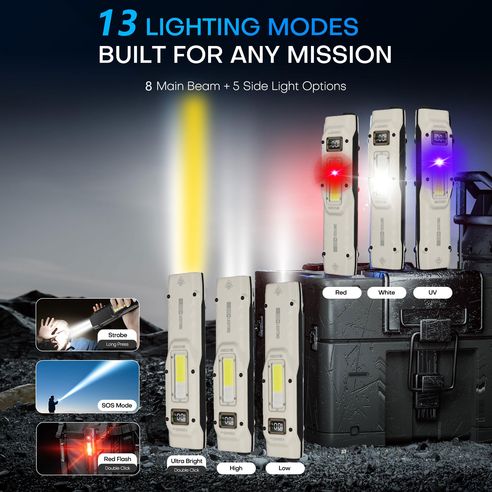Portable 880LM YEMAO M28 Ultra - Outdoor Camping Light Portable 리뷰 및 가격
