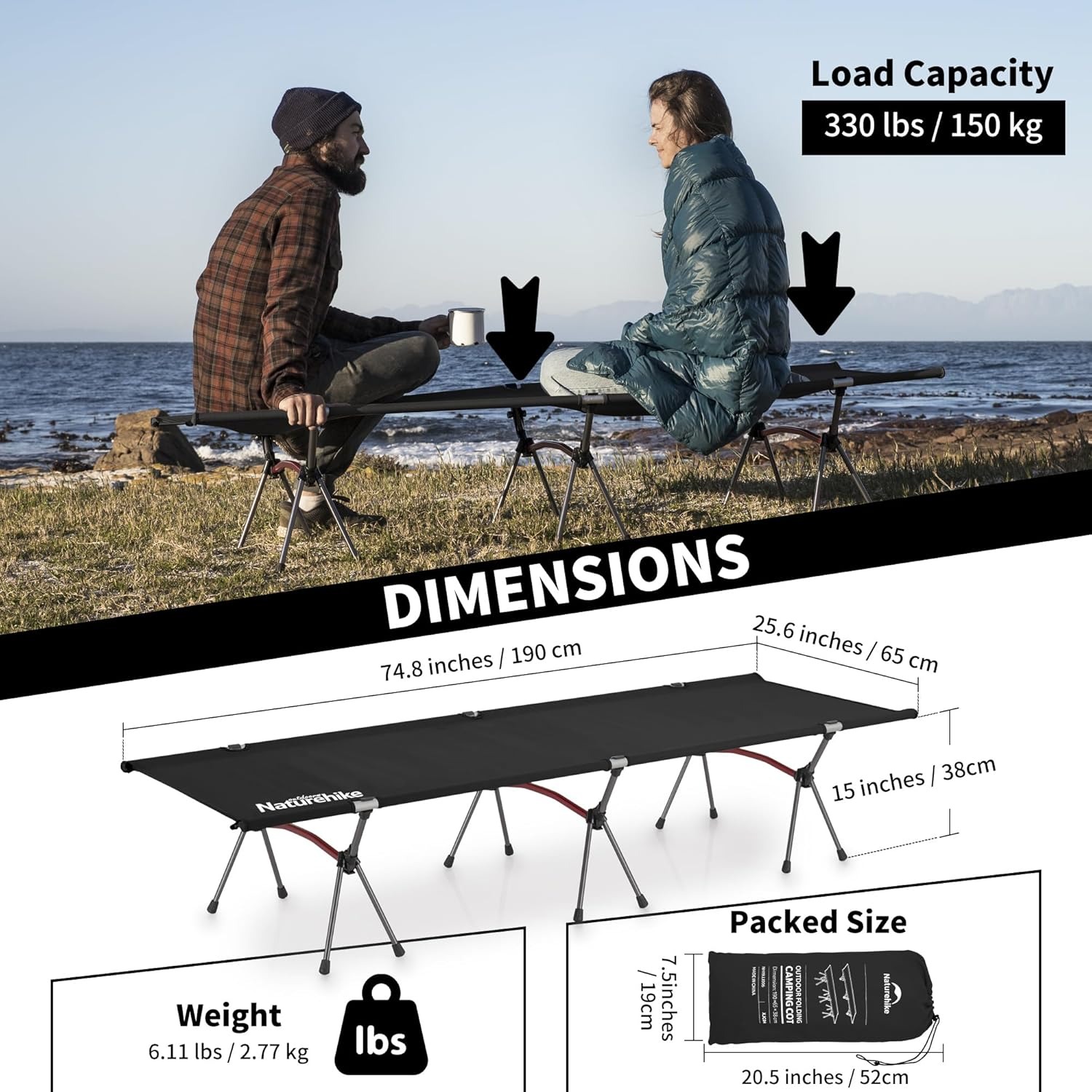 15L, 20L Auto Refrigerator Dua - Outdoor Camping Fridge 리뷰 및 가격