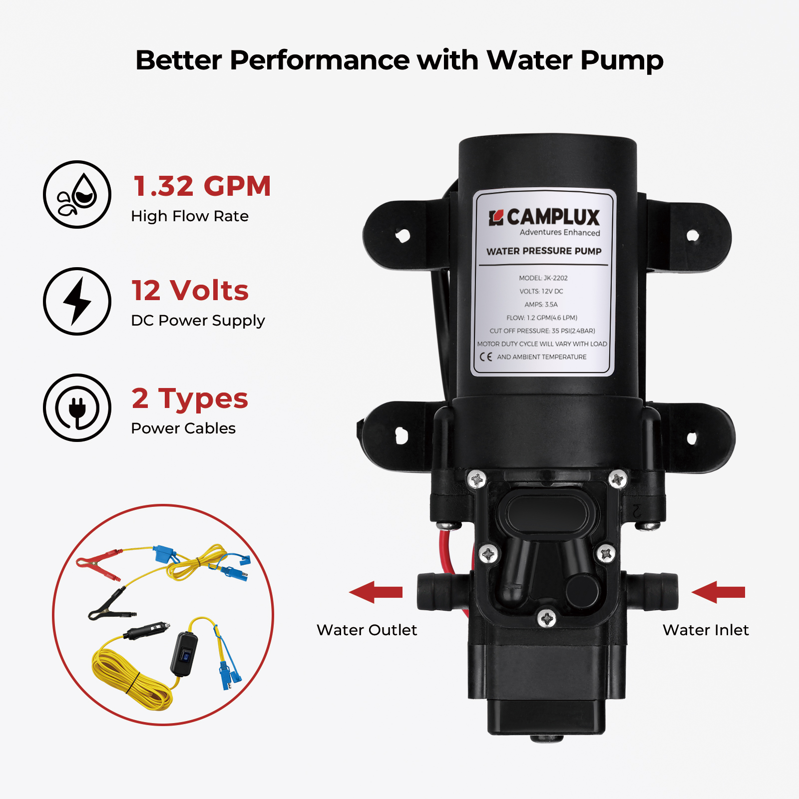 CAMPLUX 1.32GPM Propane Tankle - Outdoor Camping Hot Water Shower 리뷰 및 가격