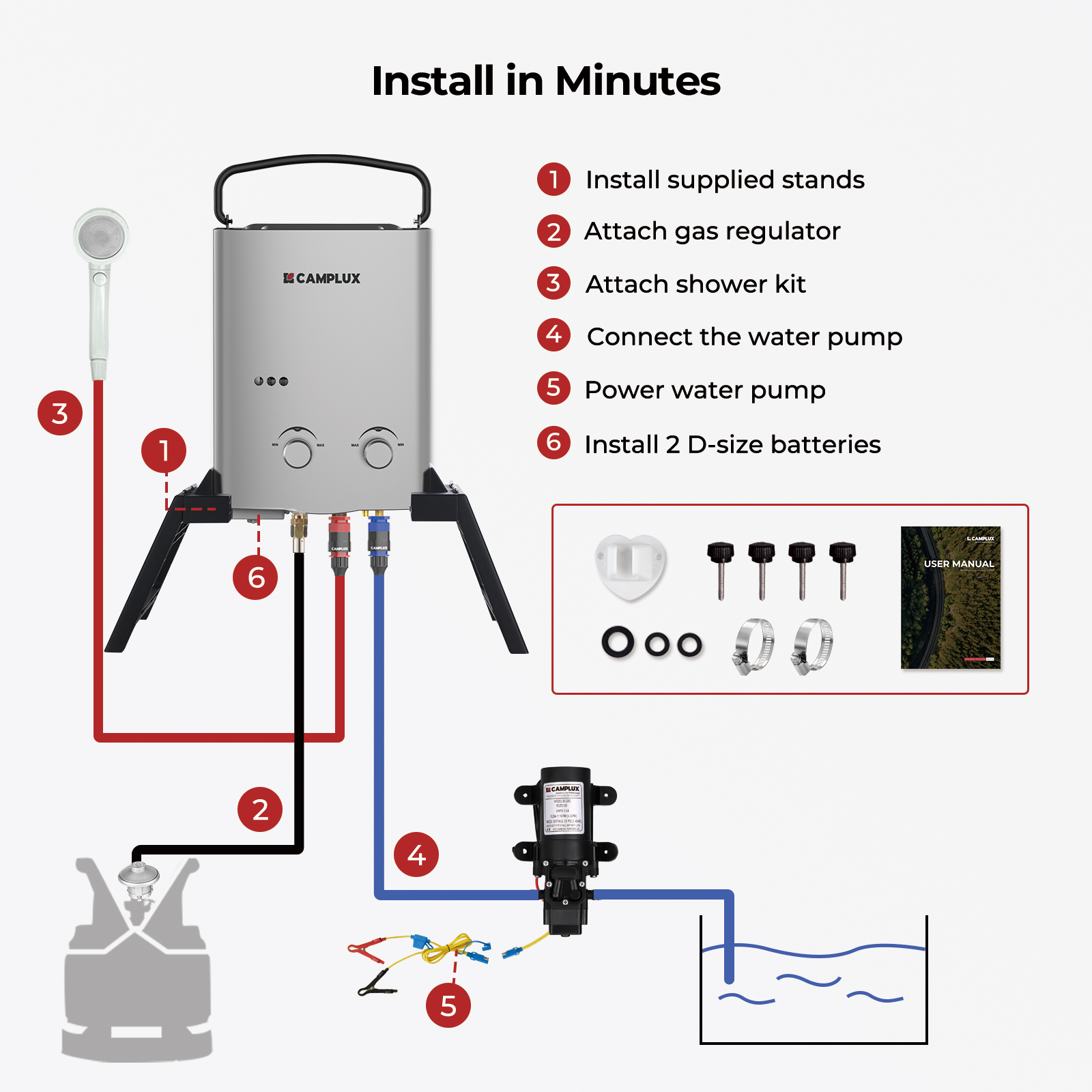 CAMPLUX 1.32GPM Propane Tankle - Outdoor Camping Hot Water Shower 리뷰 및 가격