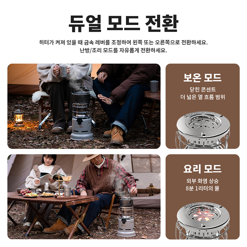 Naturehike Stove Multi-functio - Outdoor Camping Sink 리뷰 및 가격