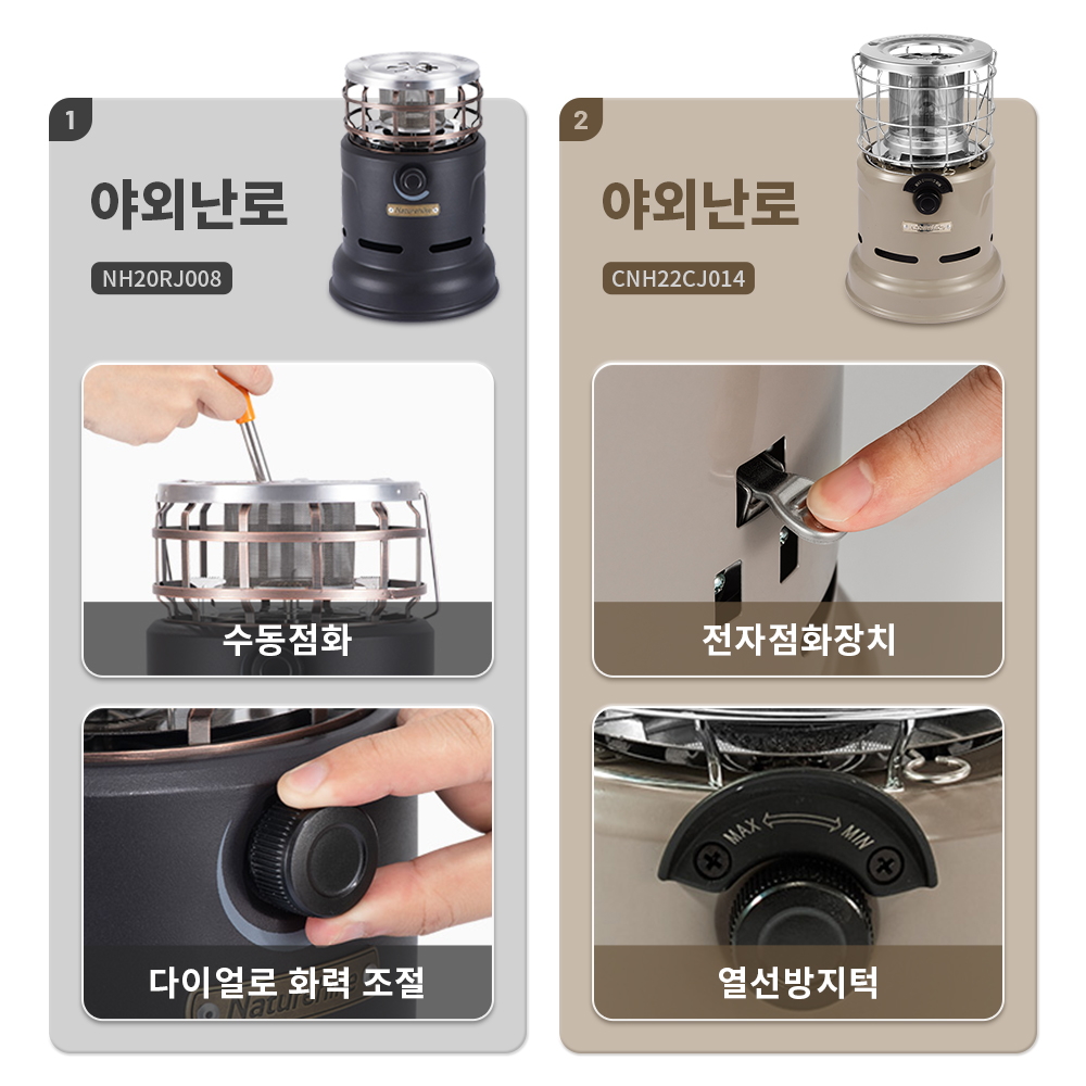 Naturehike Stove Multi-functio - Outdoor Camping Sink 리뷰 및 가격