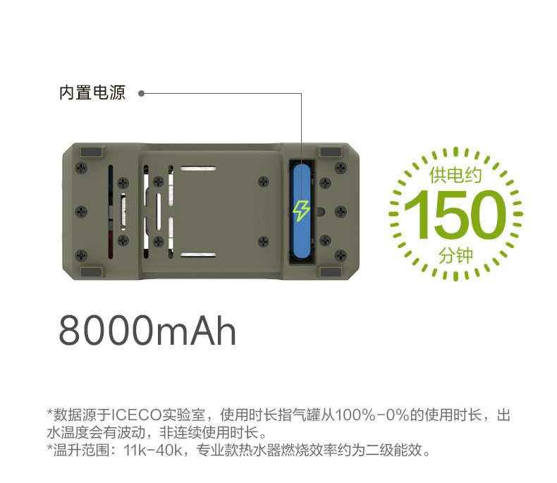 Self-Driving Travel Hot Water  - Outdoor Camping Hot Water Shower 리뷰 및 가격