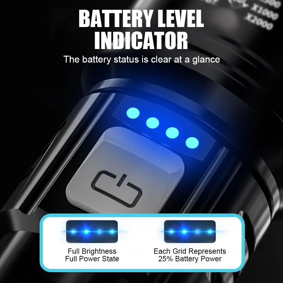 High Power P50 LED Flashlight  - Outdoor Camping Accessories 리뷰 및 가격