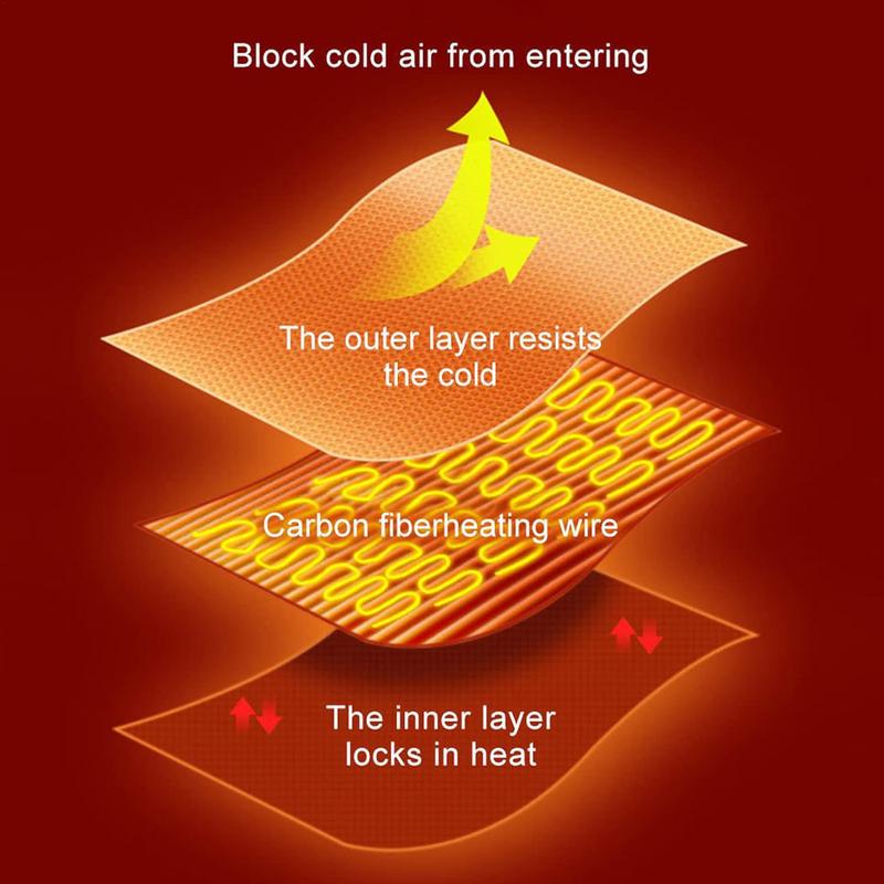 Heated Shawl Wraps Heating Ele - Outdoor Camping Heated Blanket 리뷰 및 가격