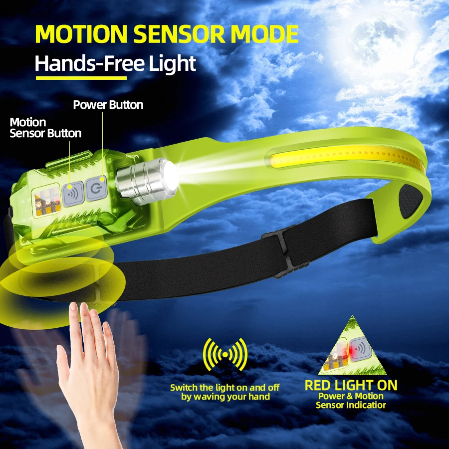 Powerful LED Headlamp Portable - Outdoor Camping Light Portable 리뷰 및 가격