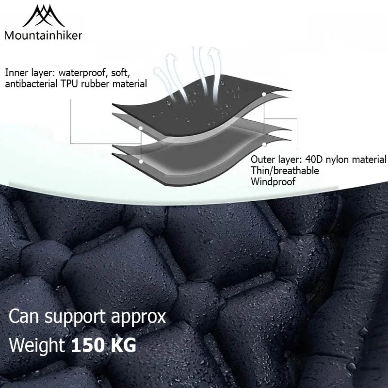 Outdoor Camping Inflatable Mat - Camp Pillow Compressible 리뷰 및 가격