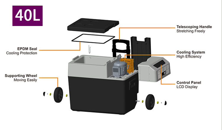 Portable 12V 24V Freezer 30L 4 - Outdoor Camping Fridge 리뷰 및 가격
