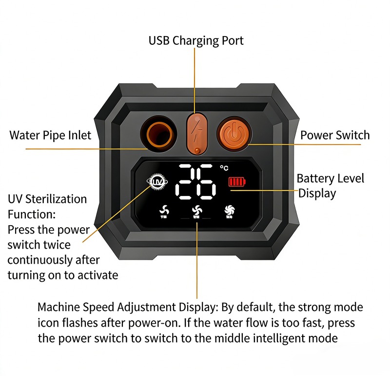 5400mAh/9000mAh Outdoor Portab - Outdoor Camping Accessories 리뷰 및 가격