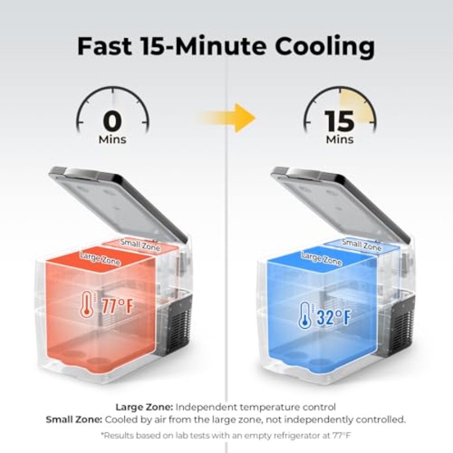 Portable 12V Car Fridge 42 Qua - Outdoor Camping Jeep 리뷰 및 가격