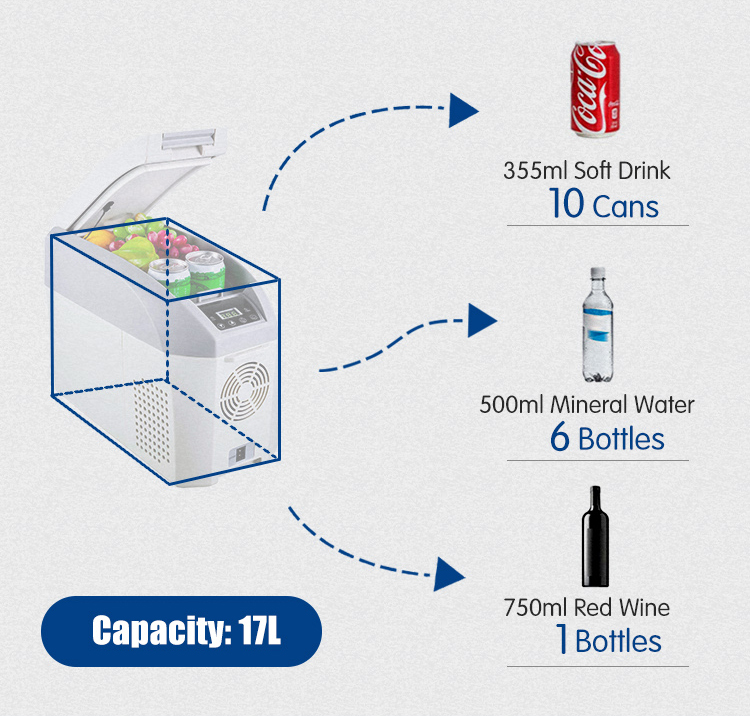 DC-18F Portable Mini Fridge 17 - Outdoor Camping Fridge 리뷰 및 가격